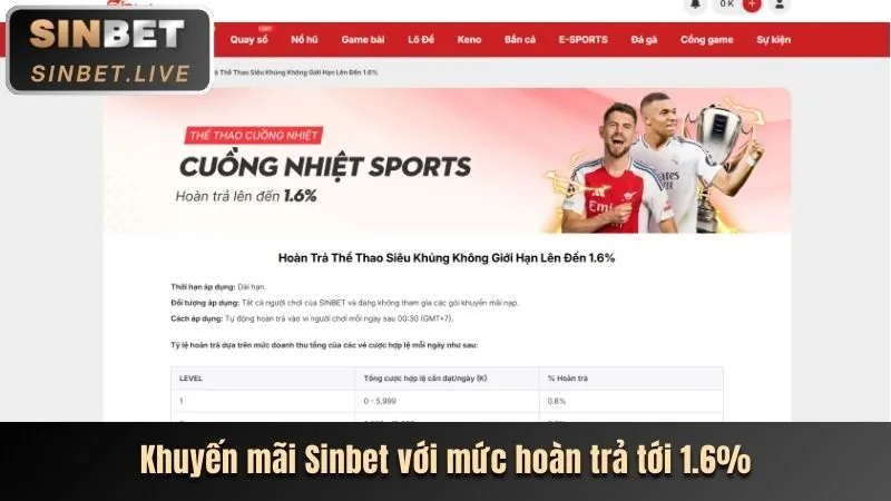 Ưu đãi chào mừng thành viên mới rikbet